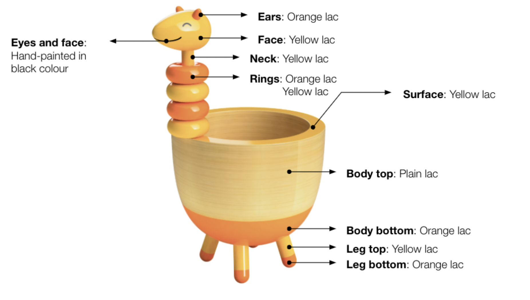 Pen stands technical specification drawing